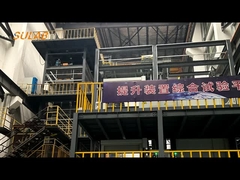 สินค้าที่ได้รับการจัดหางาน