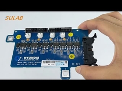 ขนาดขีดจํากัด